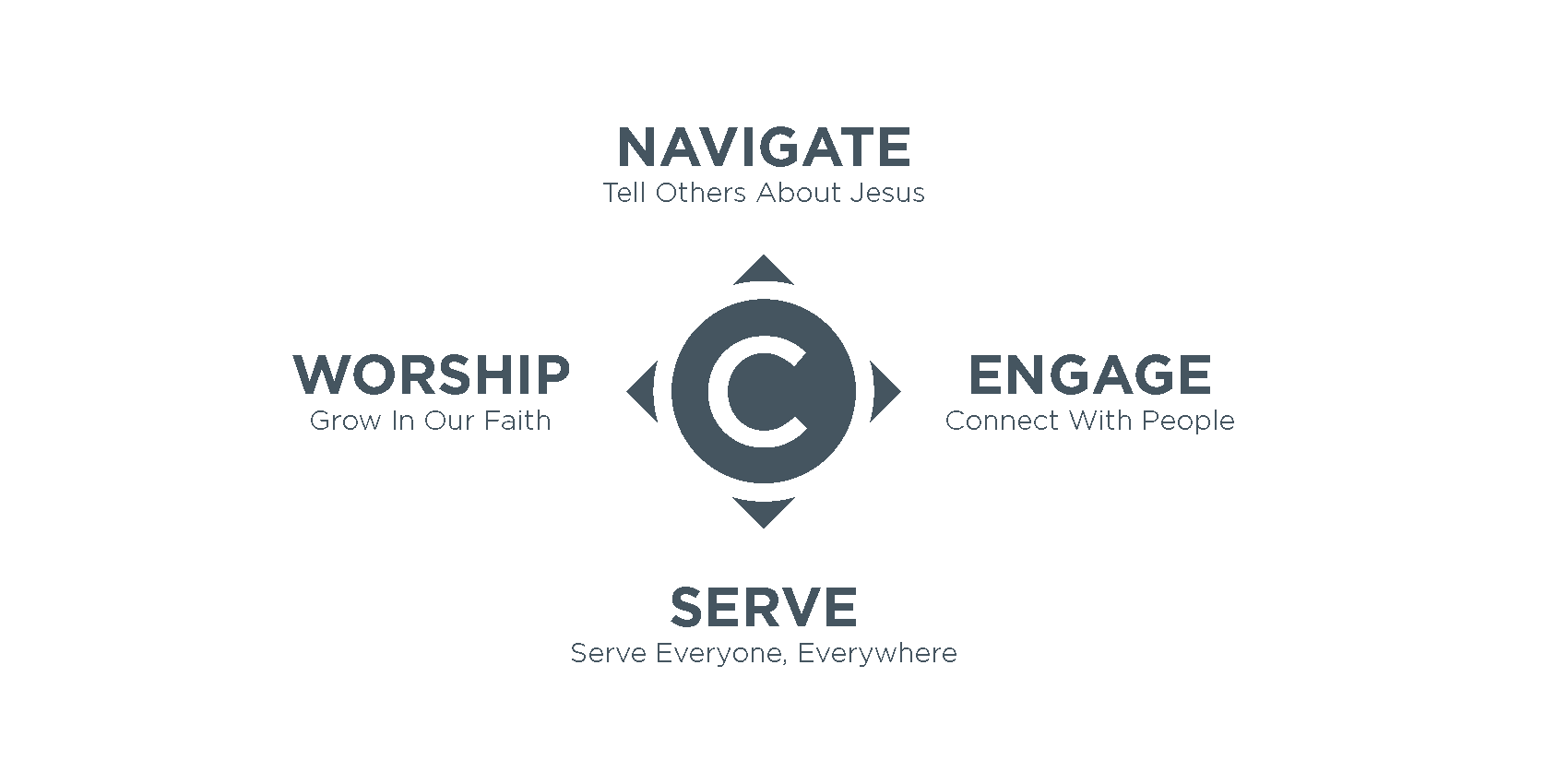 corevalues_web.png